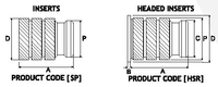 SPIRO M8 X 9.2 MM. LENGTH